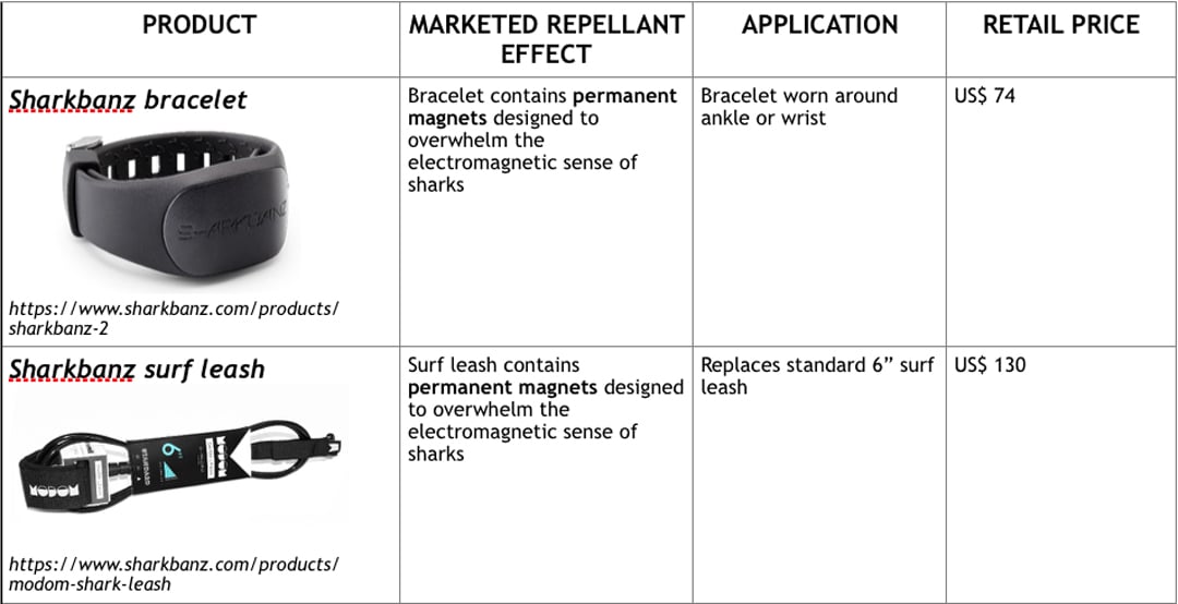 Sporting Goods Sharkbanz Shark Repellent and Deterrent Device Water