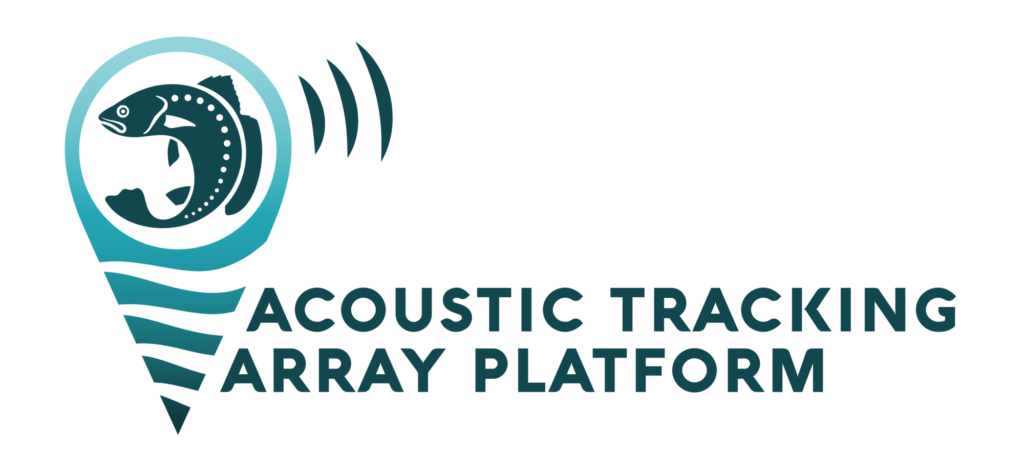 The Acoustic Tracking Array Platform